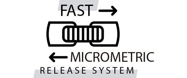 fast-micrometric-release-system